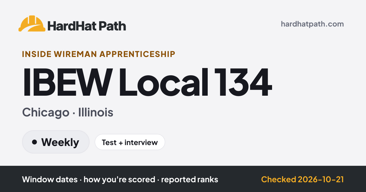 IBEW Local 134 Apprenticeship (Chicago): How to Apply, Aptitude Test ...